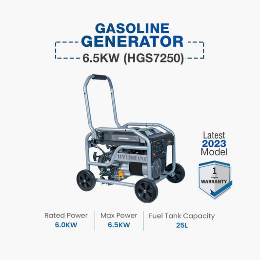 Hyundai Gasoline Generator 6.5 KW (HGS 7250)