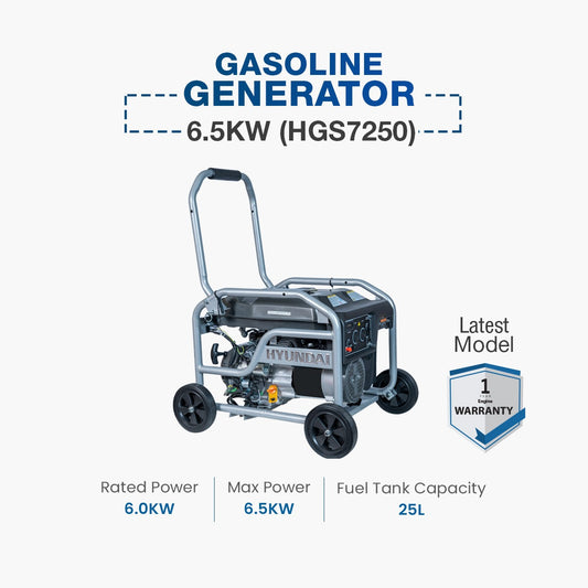 Hyundai Gasoline Generator 6.5 KW (HGS 7250)